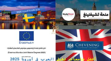 أفضل جامعات تقبل العرب في أوروبا 2025 | الدراسة بالخارج خطوة بخطوة